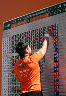 kaiyun电竞-乌拉圭男篮在南美锦标赛中持续升温，体育水平不断提升，乌拉圭篮球赛